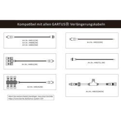 Alimentazione esterna 12V AC 12W IP67