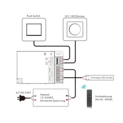 "INATUS" LED Dimmer - 12-24V DC - 2.4G Radio Max 20A 1CH