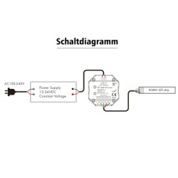 "iNatus" Kit de controlador LED de panel táctil de pared RGBW con mando a distancia