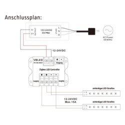 Contrôleur de lumière LED à gradation Zigbee 3.0 12-24V Max.15A