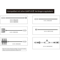 Câble de rallonge Gartus 5m 12V - utilisation extérieure