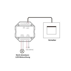 iNatus 2.4G Draadloze Schakelaar Set Wandschakelaar 230V met RF Afstandsbediening 4-Kanaals