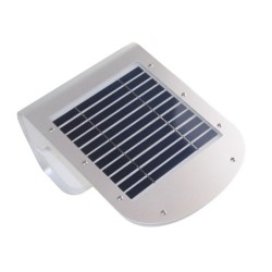 Solar Wall Light Motion Sensor & Twilight Sensor