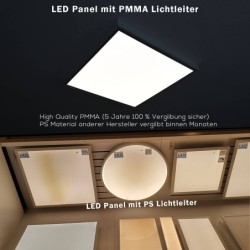 Ultra-flat design LED panel white 120 x 30cm, 4000K 36W