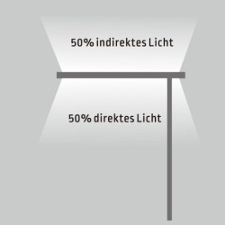 Kantoor LED Vloerlamp 60W 4000K met Rotary Dimmer