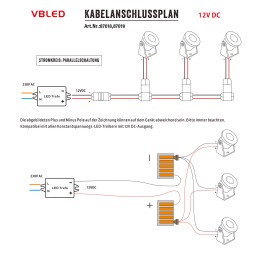 2er Set 1W Mini Aufbau-Strahler schwarz Rotier- & Schwenkbar warmweiß mit 6W 12VDC Netzteil