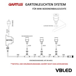 Luminaria LED empotrable en el suelo para terraza - 0,2W - 3000K- 10 Lumen - Redonda