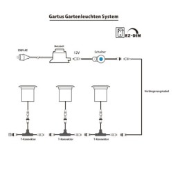 Faretto da incasso a pavimento a LED "Mutantur" per esterni 3000K Dimmer a 3 stadi 1W, 3W, 6W con tecnologia EZDIM