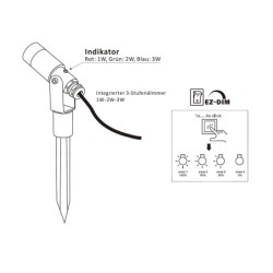 Set van 3 LED tuinspots "Flavius" 3000K 3-traps dimmer 1W, 2W, 3W