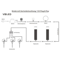 VBLED LED pond floodlight "Ascra" + ground spike 10W 3K